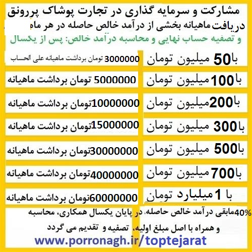 بهترین سرمایه گذاری برای تولید و شراکت در کار پرسود پوشاک پررونق